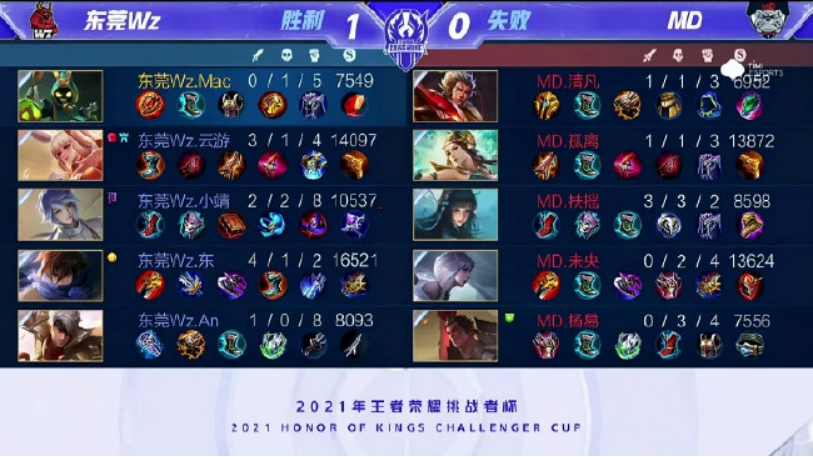 树立了新的
