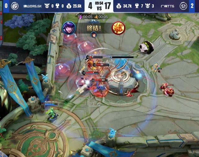 时刻的表现 时刻的表现