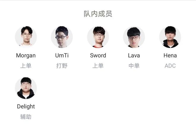 4输给哥本 4输给哥本