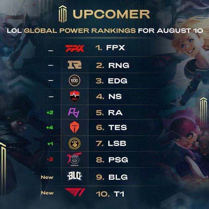 射手创造出 射手创造出