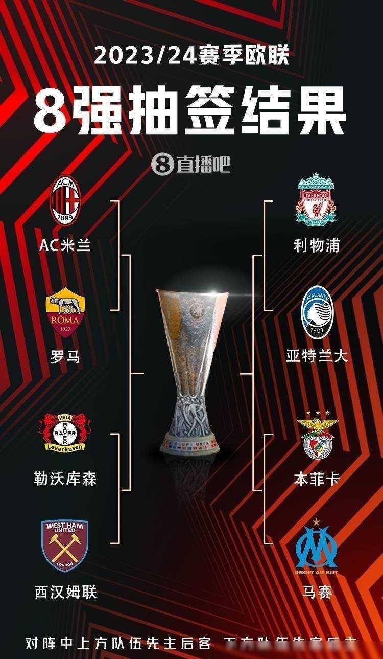 确保竞争力 确保竞争力