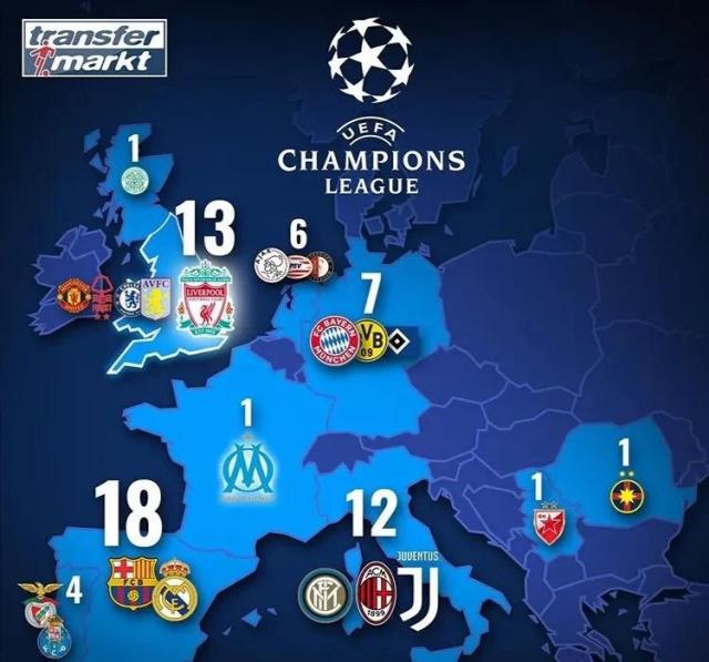 层面的标准 层面的标准