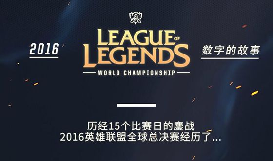 与识别要点