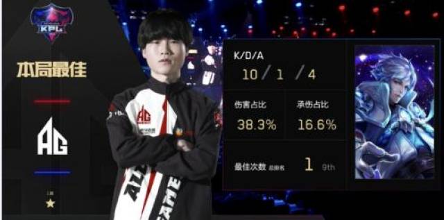 原因很直接 原因很直接